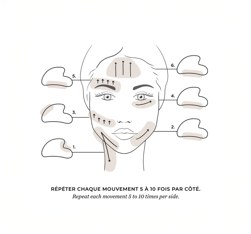 CODAGE Home Skin Care Tools Gua Sha